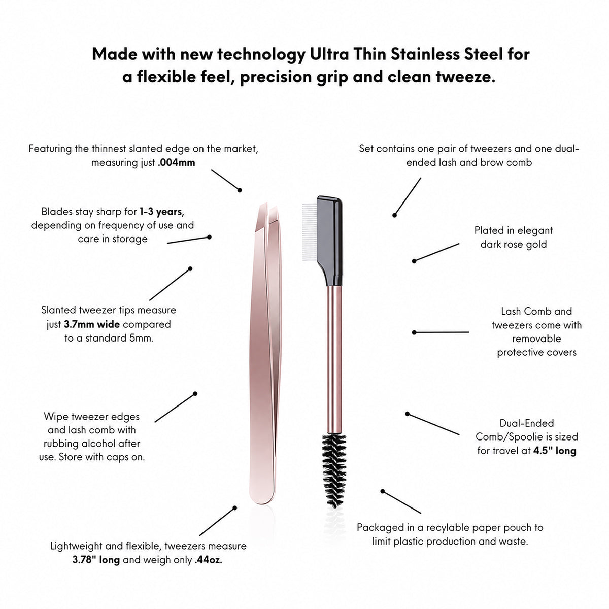 Lash & Brow Touch Up Tool Set✨