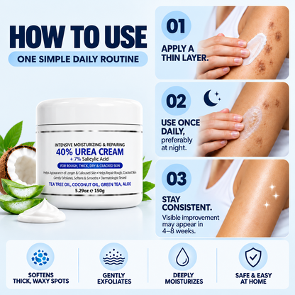 Advanced Keratolytic Cream For Rough, Raised Seborrheic Keratoses