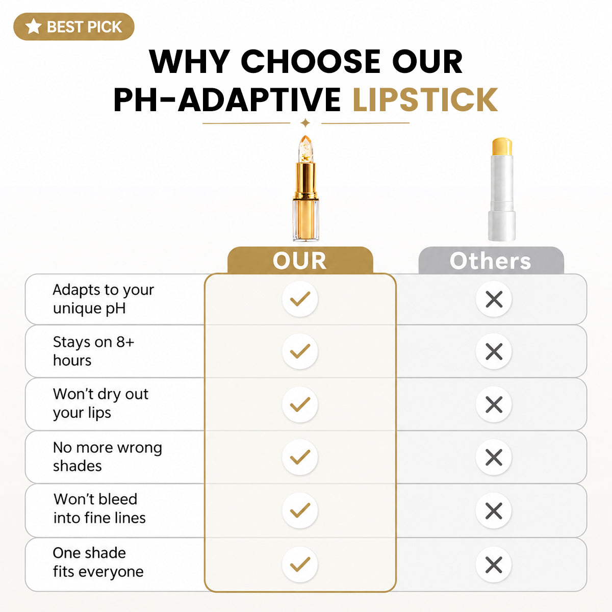rfooo Lipstick for Mature Lips