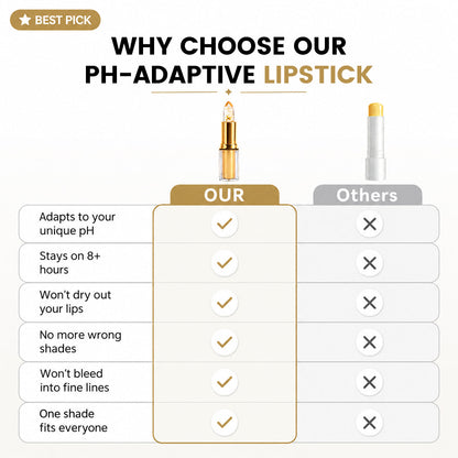 rfooo Lipstick for Mature Lips