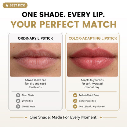 rfooo Lipstick for Mature Lips