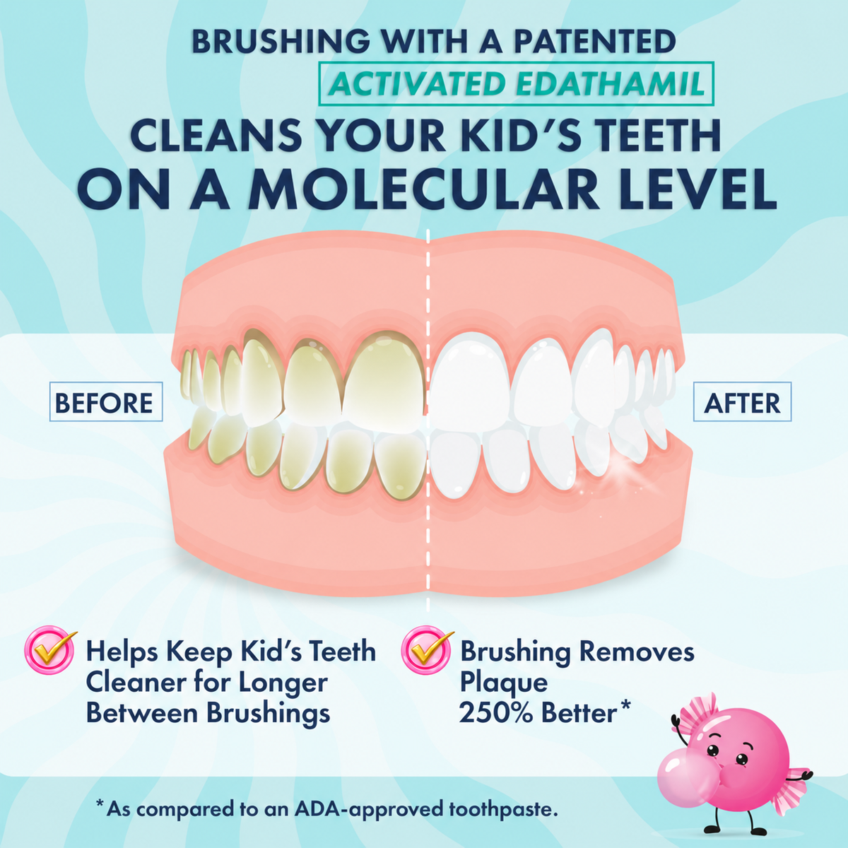 Before and after plaque removal