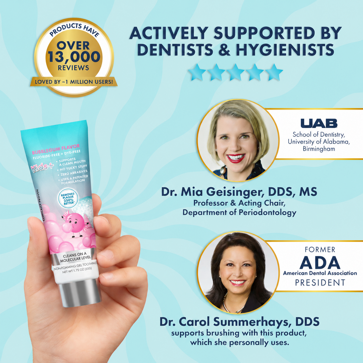 Supported by dentists