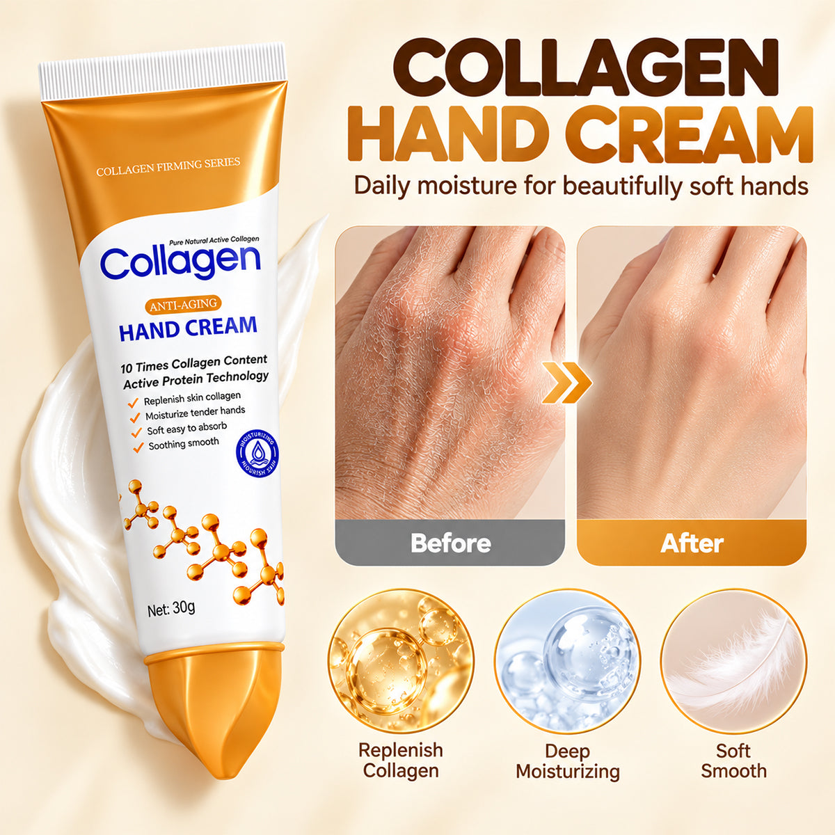 Collagen Softening Hand Cream