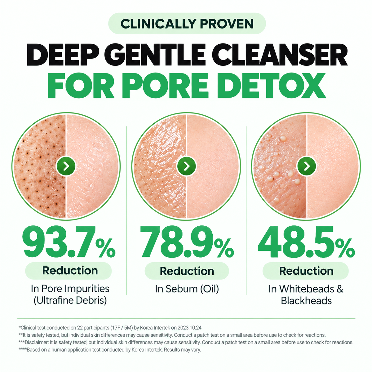 (Green Tomato) Clay Mask Cleanser