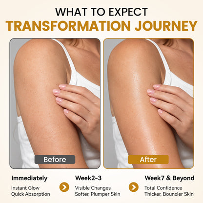 Botanical Body Oil™